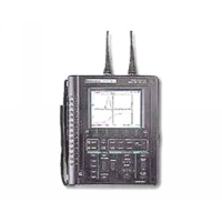 Tektronix THS710A Handheld Battery Operated Oscilloscope