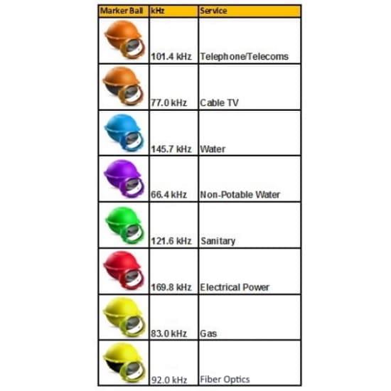 Tempo OM-01 Marker Balls Purple Non-Potable Water - main product image|Tempo OM-01 Marker Balls Purple Non-Potable Water - product view 2|Tempo OM-01 Marker Balls Purple Non-Potable Water - product view 3|Tempo OM-01 Marker Balls Purple Non-Potable Water - product view 4|Tempo OM-01 Marker Balls Purple Non-Potable Water - product view 5|Tempo OM-01 Marker Balls Purple Non-Potable Water - product view 6