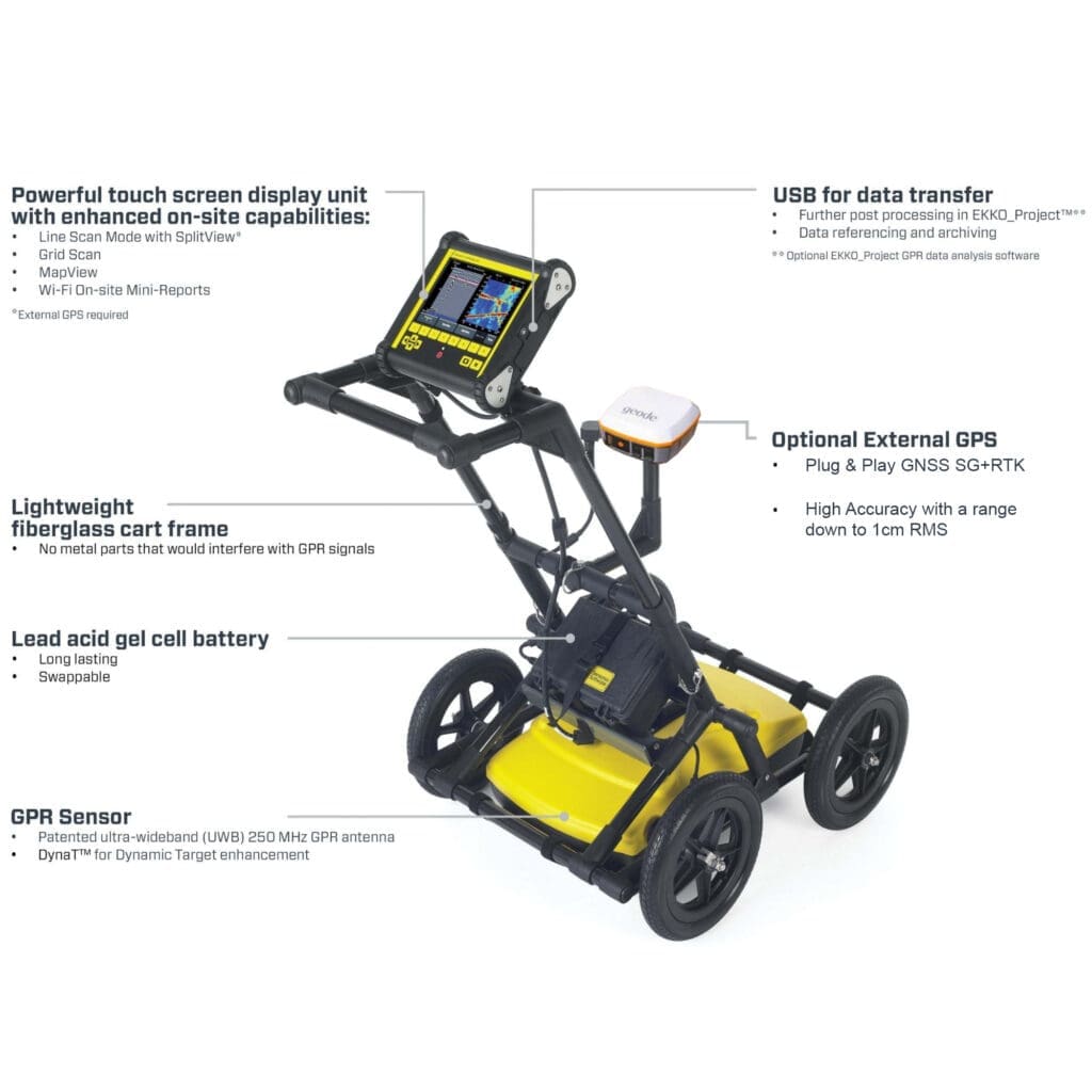 Sensors & Software LMX200 Map Survey GPR Unit. 