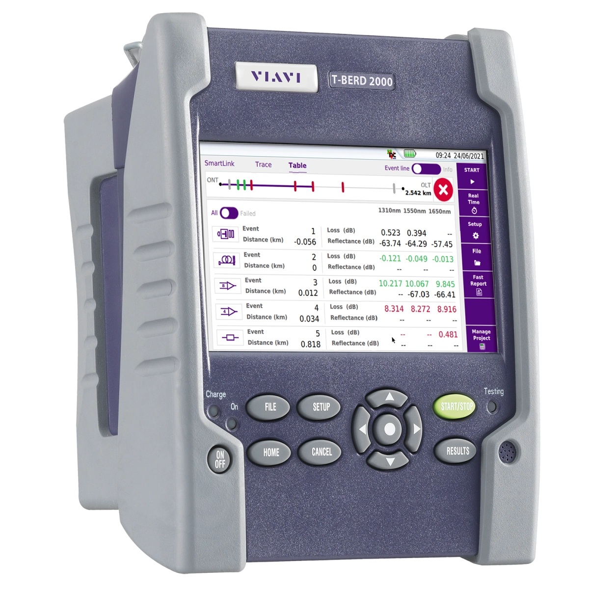 VIAVI MTS-2000V2 QUAD OTDR
